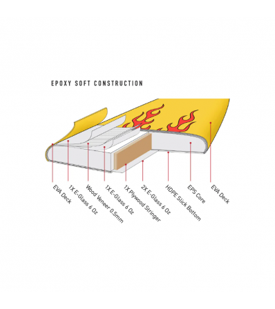 O&E Flame Epoxy Super Twin 6'0'' Surfboard
